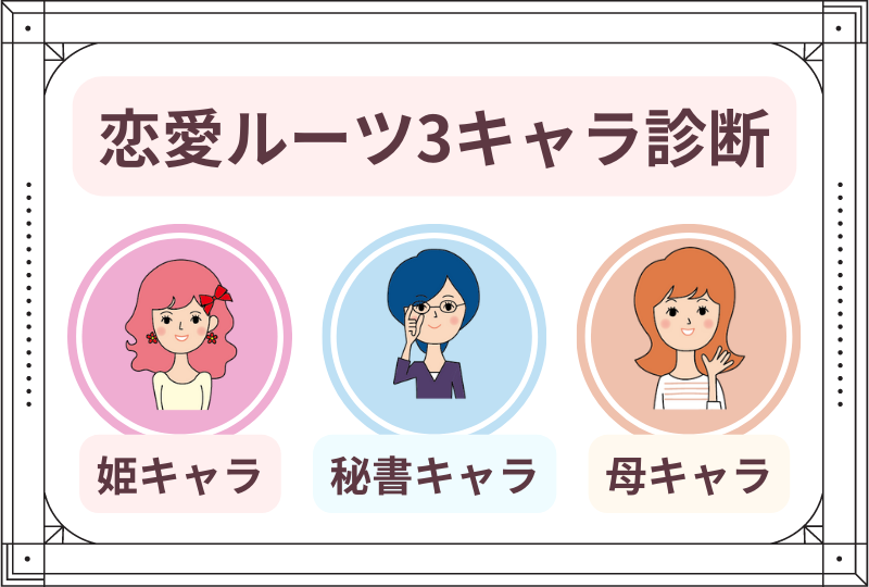 恋愛ツール3キャラ診断